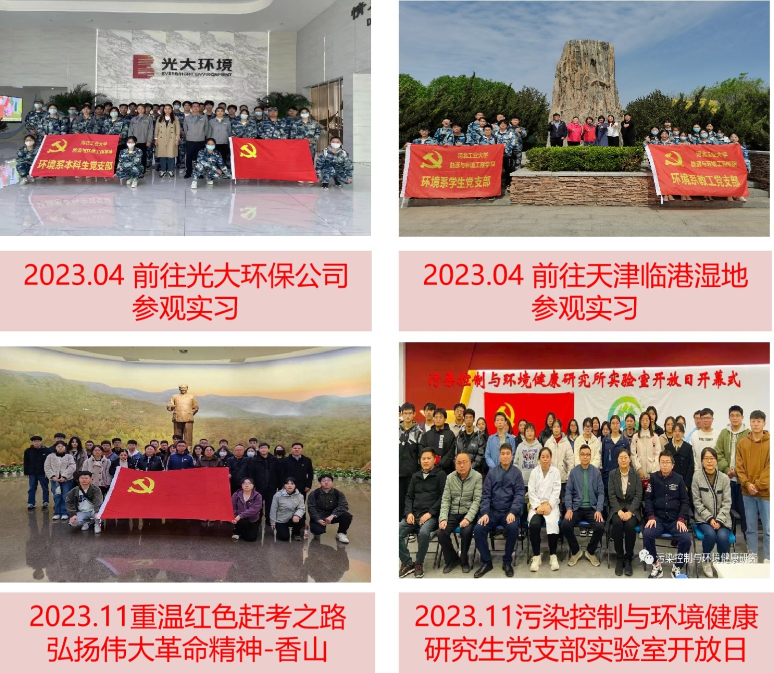 结果公示