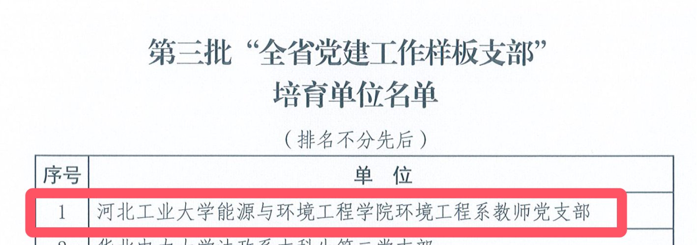 专家集中评审